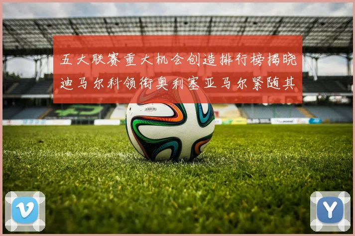 五大联赛重大机会创造排行榜揭晓迪马尔科领衔奥利塞亚马尔紧随其后